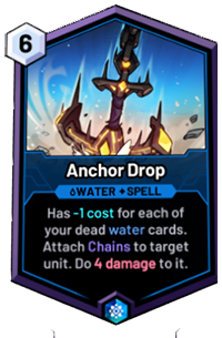 Anchor-Drop.png