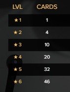 Cartas por nivel.jpeg