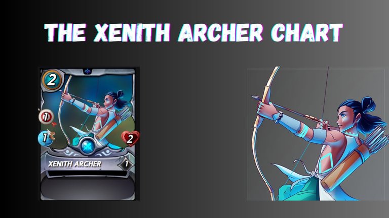 The XENITH ARCHER chart.jpg
