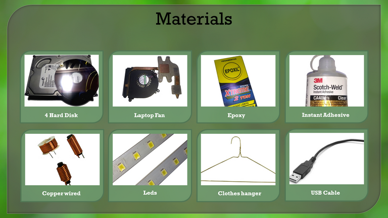 Materials