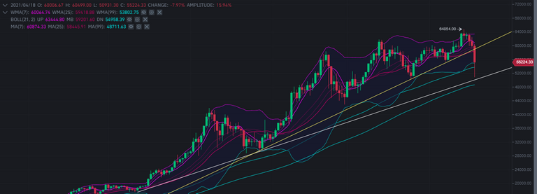 hodl.PNG