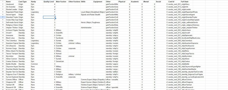 2023-10-01 18_19_20-EXODE Gacha - Google Sheets.jpg