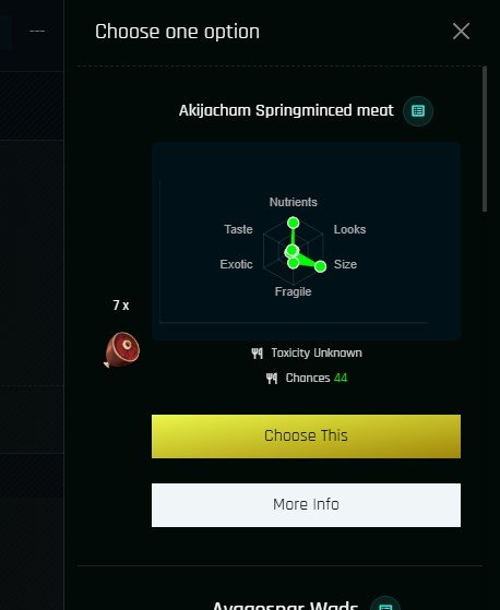 Radar charts allow to compare values at a glance between items. This one is nutritive and large!