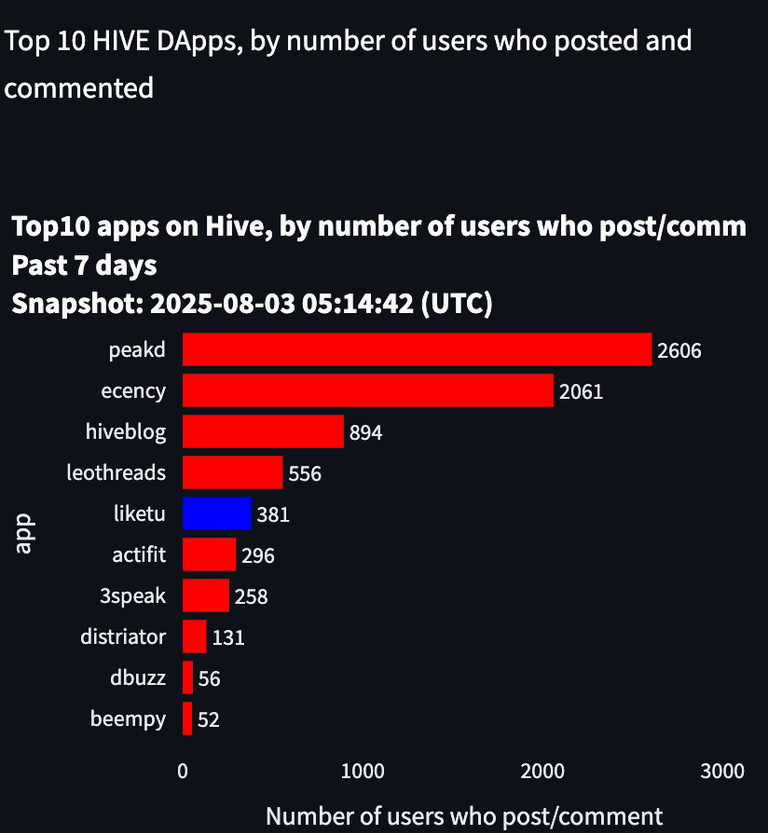 Screenshot 2025-08-03 at 13.17.42.png