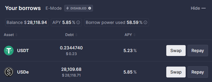 aaveborr.png