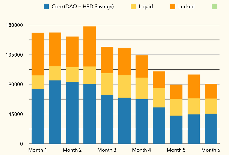 barchart45.png