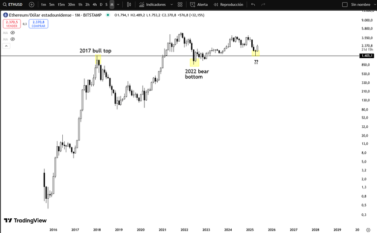 ethusd.png