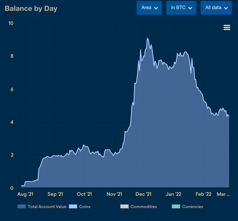 btcvalue.png