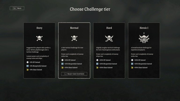 challenge tiers.jpg