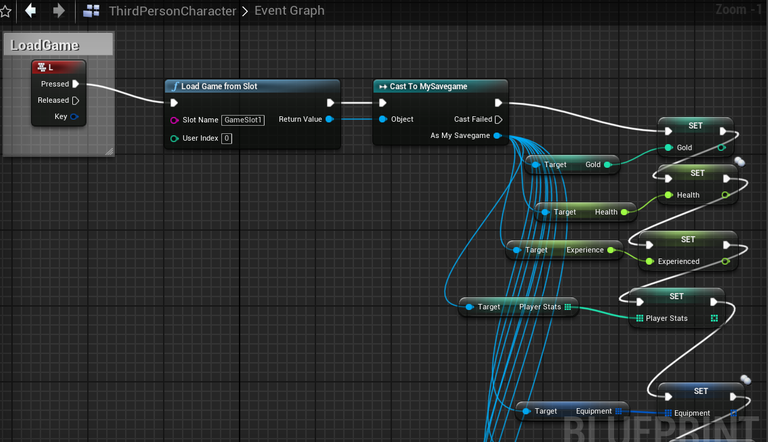 loadgame variables.png