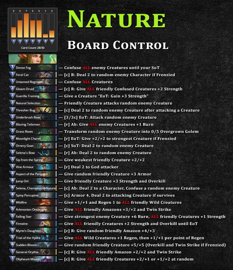 GU-Nature-Board-Control.jpg