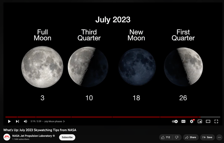 July 2023 Moon Phases courtesy of What's Up NASA? video.png