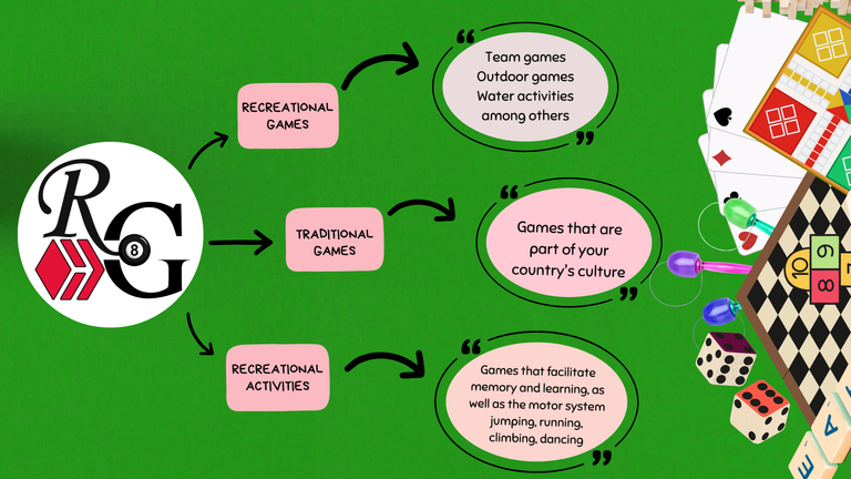 Cream Cute Illustrative Mind Map Brainstorm (1).png