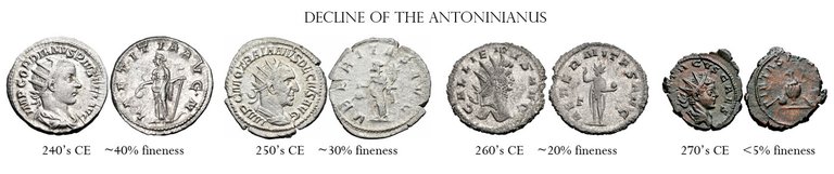 Decline_of_the_antoninianus.jpg