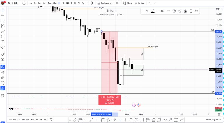 NIKKEI 1.jpg