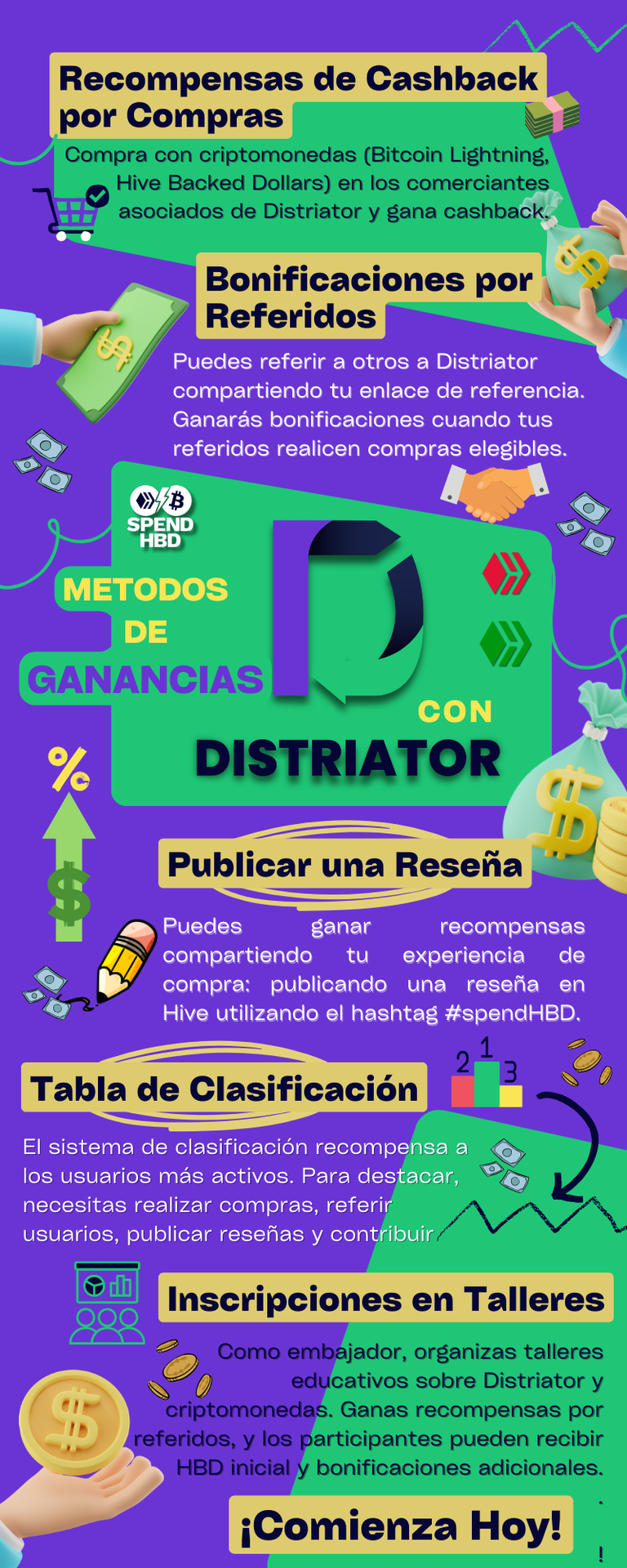 infografia eve66 distriator.png