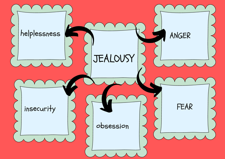 JEALOUSY (1).png