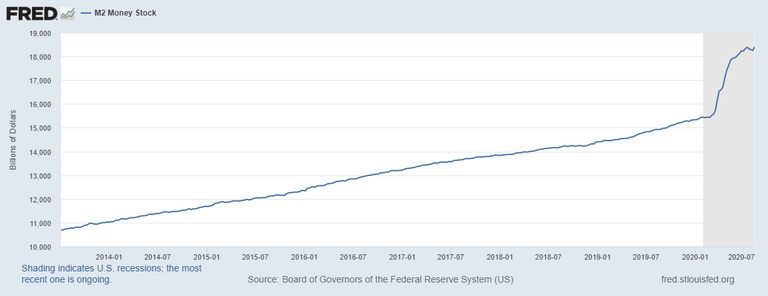 fredgraph.png