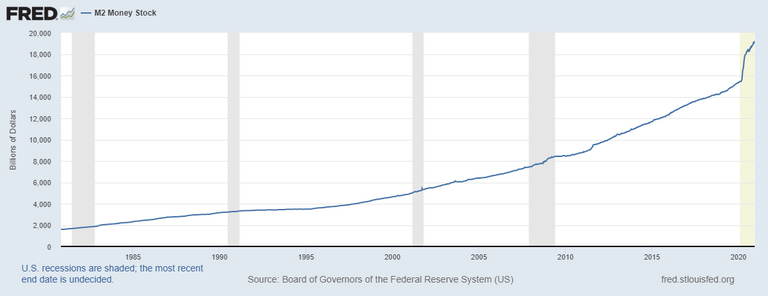 fredgraph.png