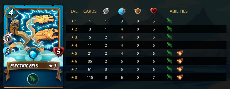 ee stats.PNG