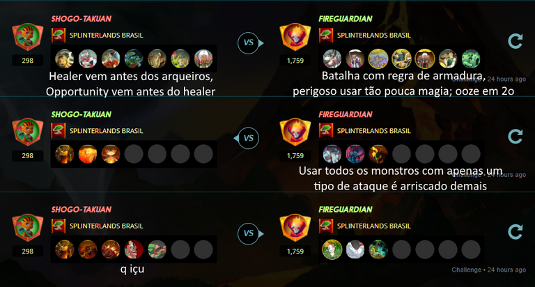 Criar novo Torneio - Challonge