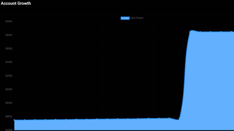 Crecimiento.jpg