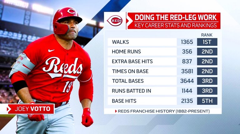 votto.jpg