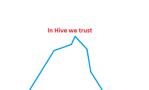 Hive.png