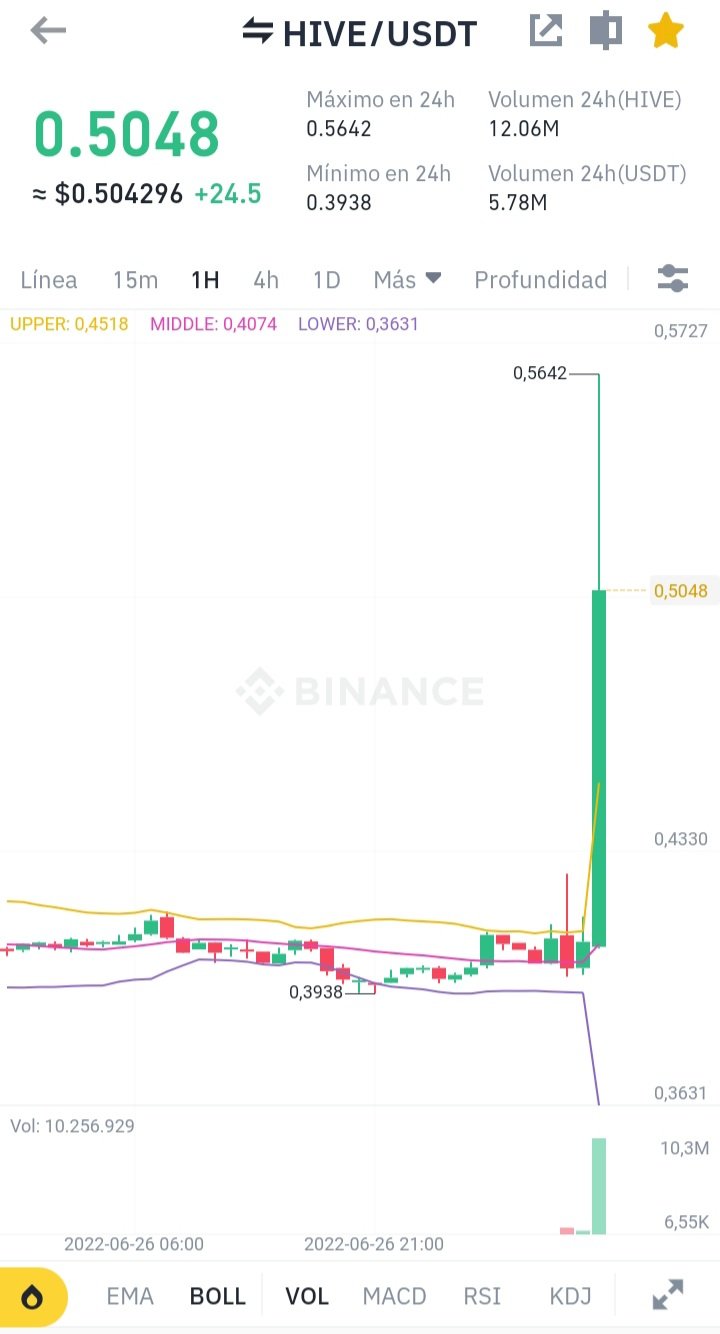 Screenshot_20220627-114945_Binance.jpg