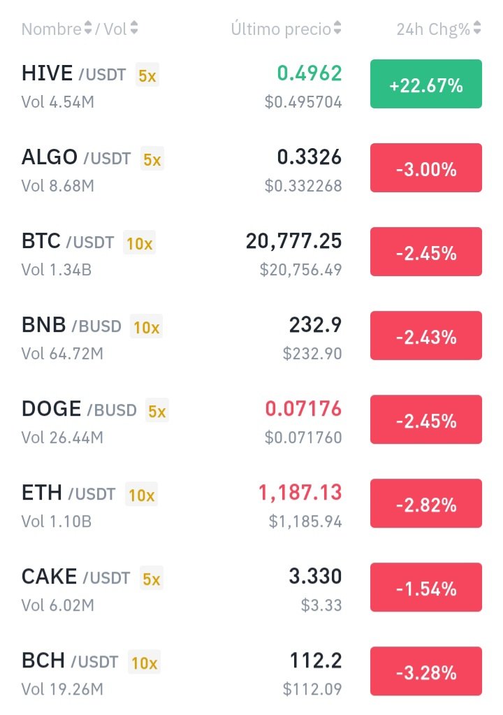 Screenshot_20220627-113909_Binance.jpg