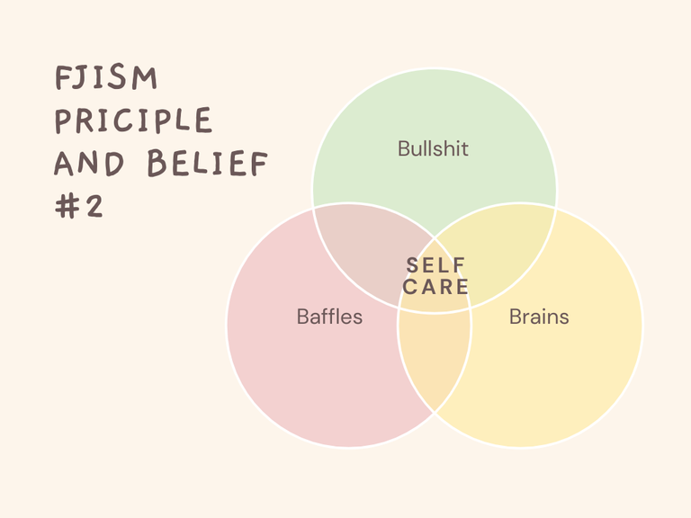 principle_belief_2_venn_diagram.png