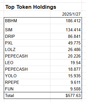 pepentropy_top_token_holding.png