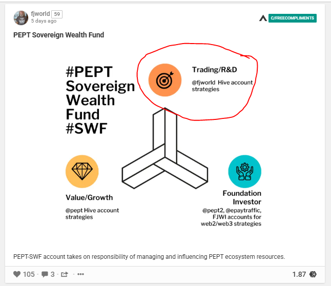 A windfall for current SWF holders.