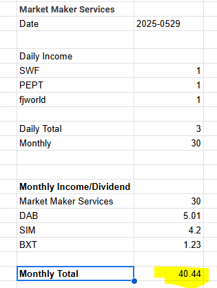 pepEntropy_income2_20250529.png