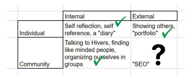 value_quadrant2.png