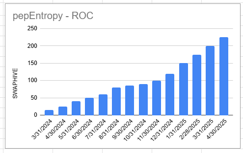 roc_chart.png