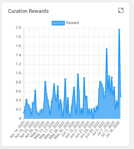 fjworld_curation.png
