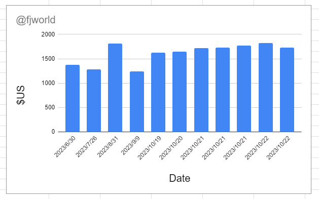 fjworld_20231022.png