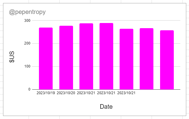 pepentropy_20231022.png