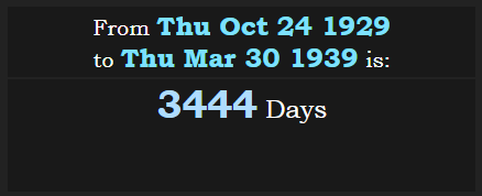 From Black Thursday stock market crash to Golden Gate at 266° day US time zone are 3444d.PNG