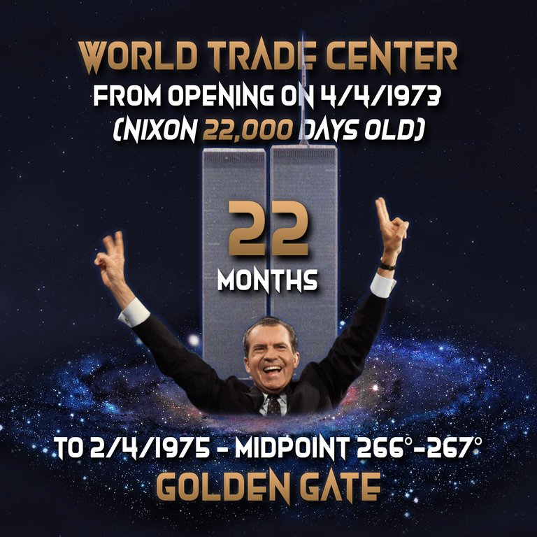 APX World Trade Center Golden Gate Midpoint 266-267 Richard Nixon 22.jpg