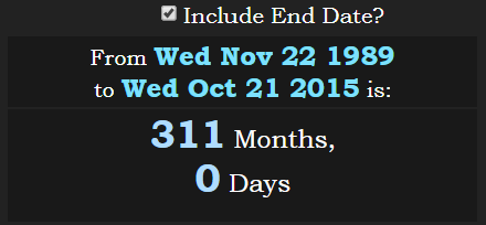From Back to the Future II release to Back to the Future day are 311m.PNG