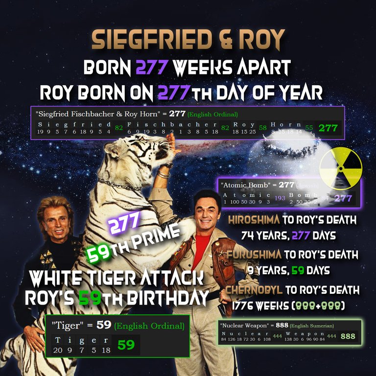 APX Siegfried Roy White Tiger 277 59 1776 nuclear