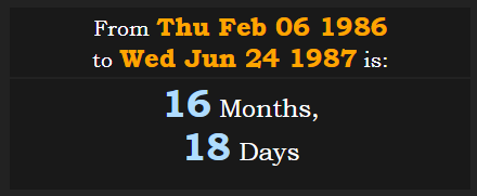 From Minoru Yamasaki death to Lionel Messi birth (and WTC midpoint) are 16m 18d (1618).PNG