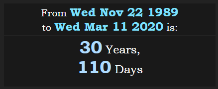 From Back to the Future II release to Coronavirus Pandemic are 30y 110d 311.PNG