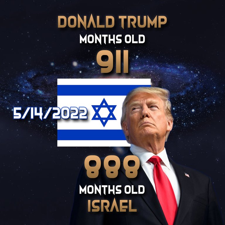 APX Donald Trump Israel overlap 888 911.jpg