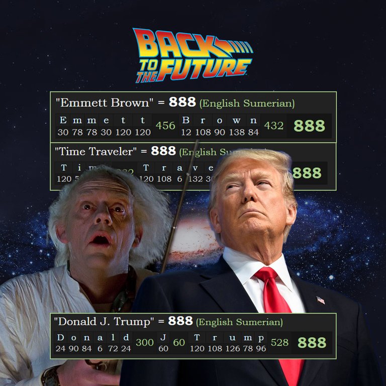 APX Back to the Future Trump 888 Emmett Brown.jpg