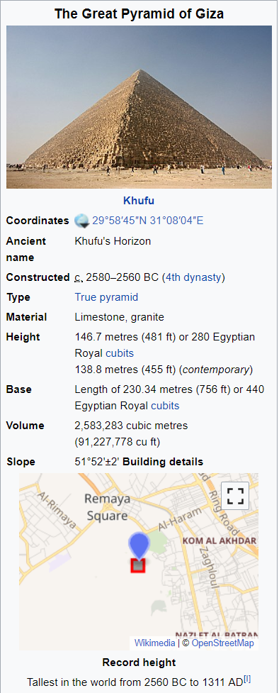 Great Pyramid 146 1467 280 138 1388 455 230 2334 756 440 481.PNG