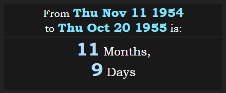 From The Lord of the Rings The Two Towers book release to The Return of the King book release are 11m 9d 119.PNG