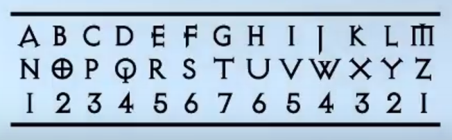 Septenary cipher.PNG